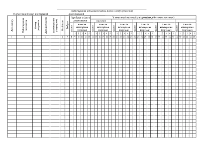 Книга обліку наявності та руху військового майна (служб.забезпечення) Наказ 440, А3