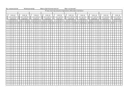 Книга обліку наявності та руху військового майна (служб.забезпечення) Наказ 440, А3