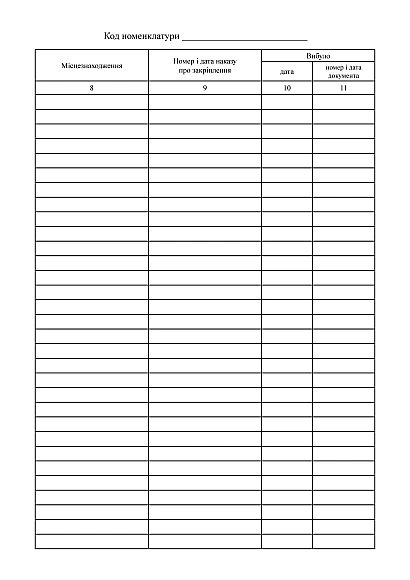 Книга учета по номерам и закрепления вооружения военной техники Приказ 440