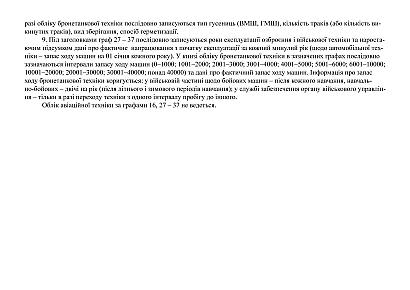 Книга обліку озброєння військової техніки, іншого військового майна Наказ 440