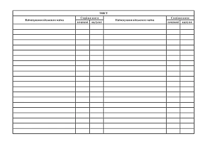 Книга обліку озброєння військової техніки, іншого військового майна Наказ 440