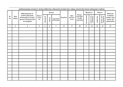 Книга обліку озброєння військової техніки, іншого військового майна Наказ 440