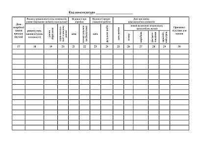Книга обліку виробів за номерами та технічним станом Наказ 440
