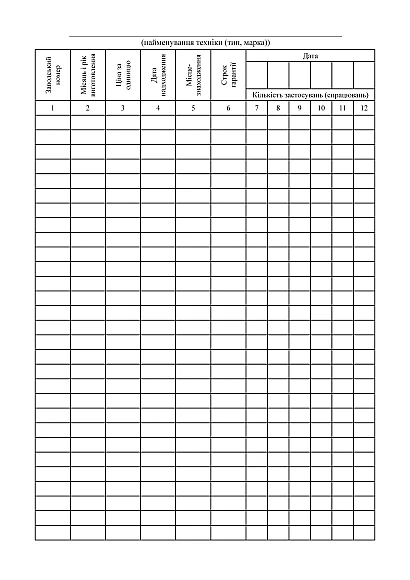 Книга обліку повітрянодесантної техніки за номерами і технічним стан Наказ 440