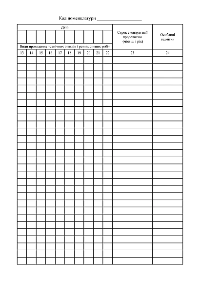 Книга обліку повітрянодесантної техніки за номерами і технічним стан Наказ 440