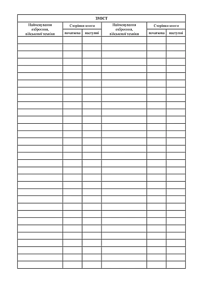 Книга обліку несправного озброєння та військової техніки Наказ 440