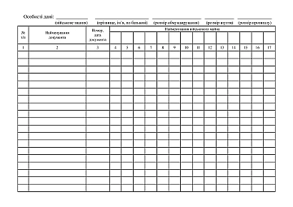 Книга учета военного имущества выданного военнослужащим Приказ 440