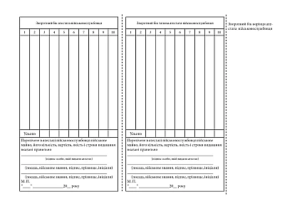 Книга аттестатов военнослужащего Приказ 440