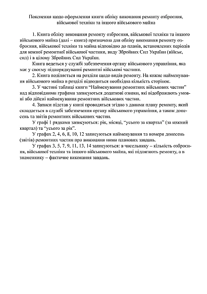 Книга обліку виконання ремонту озброєння військової техніки Наказ 440