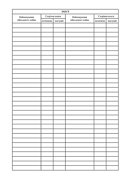 Книга обліку виконання ремонту озброєння військової техніки Наказ 440