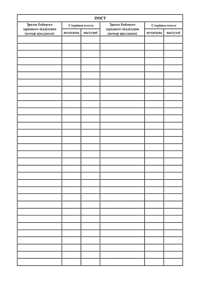 Книга учета боевых зарядных отделений по номерам в хранилище Приказ 440