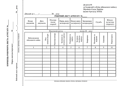 Робочий лист агрегату Наказ 440