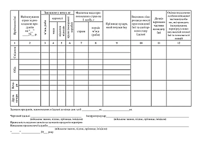 Книжка обліку контролю за якістю приготування їжі Наказ 440