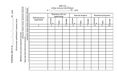 Книга листів обліку відпуску їжі в їдальні Наказ 440