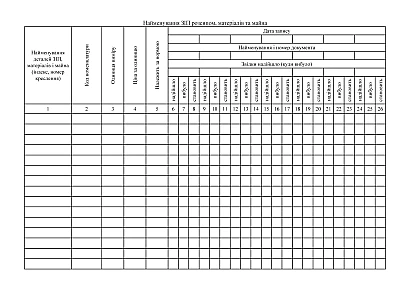 Книга учета запасных частей, инструмента и принадлежностей россыпью А4 Приказ 440