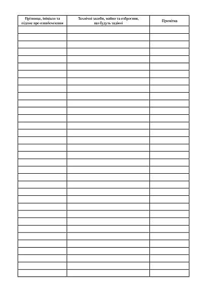 Рабочая тетрадь командира взвода БПЛА