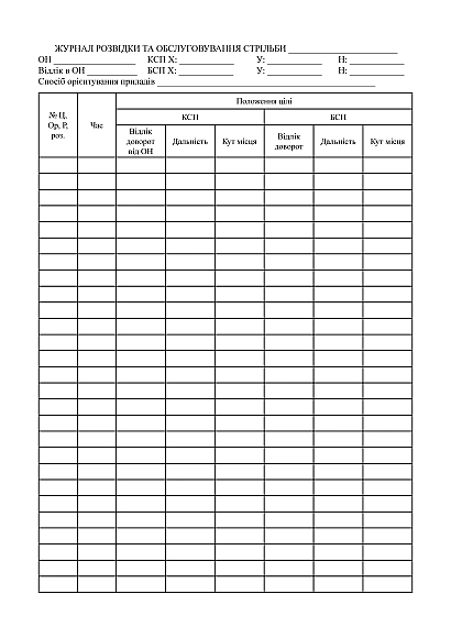 Журнал разведки и обслуживания стрельбы ВСУ