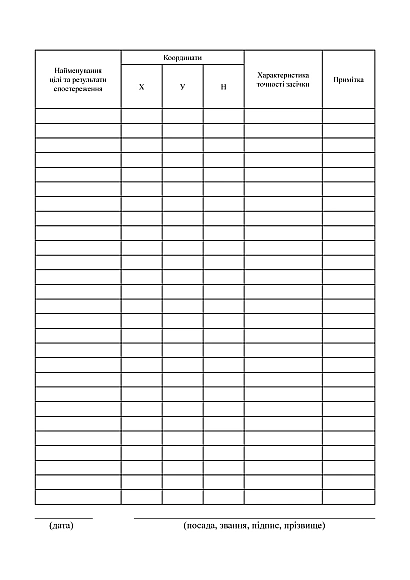 Журнал разведки и обслуживания стрельбы ВСУ