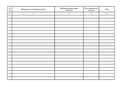 Журнал маніпуляційного кабінету МОЗ
