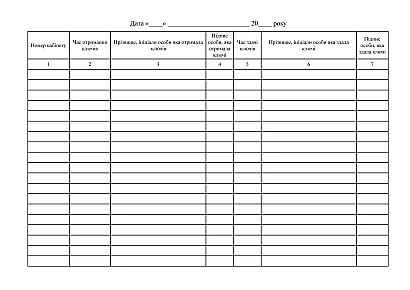 Журнал учета приема и выдачи ключей Охорона праці