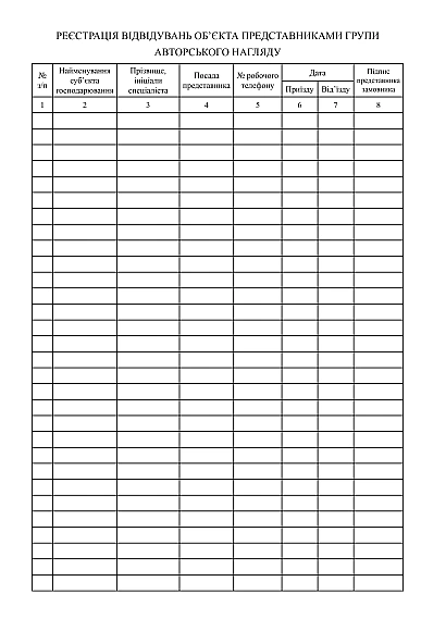 Журнал авторского надзора во время строительства