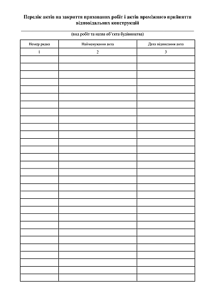 Журнал выполнения бетонных работ