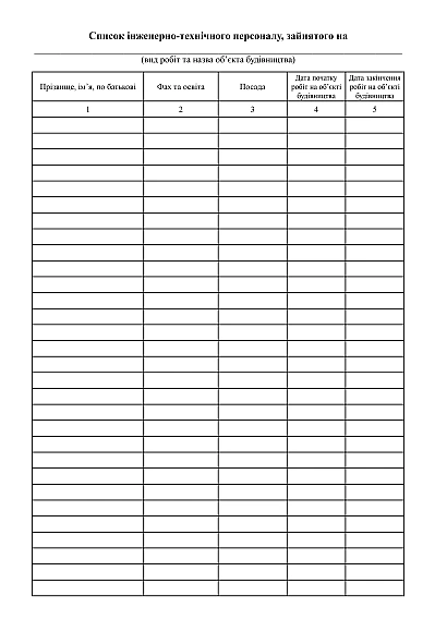 Журнал выполнения бетонных работ