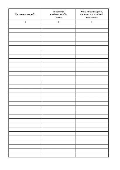 Журнал учета работ по поддержанию эксплуатационной пригодности и ремонту (плановой и внеплановой) систем