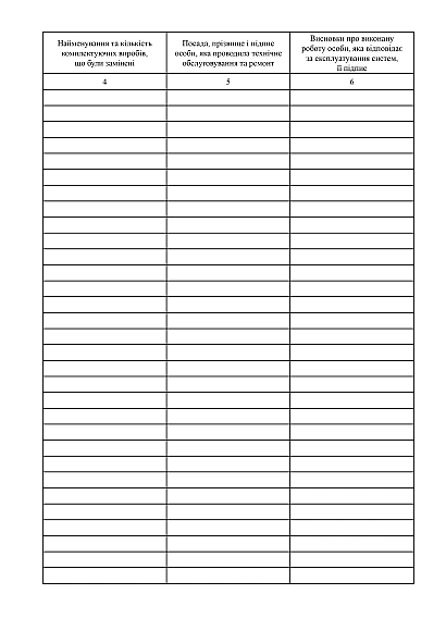 Журнал учета работ по поддержанию эксплуатационной пригодности и ремонту (плановой и внеплановой) систем