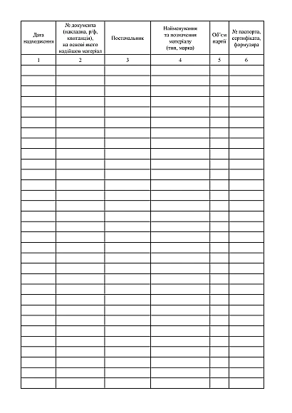 Журнал входного контроля