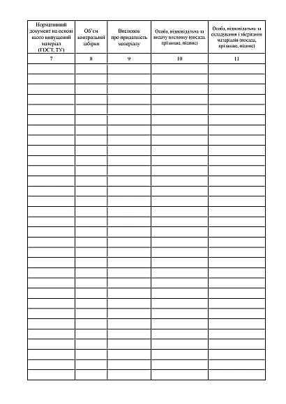 Журнал входного контроля