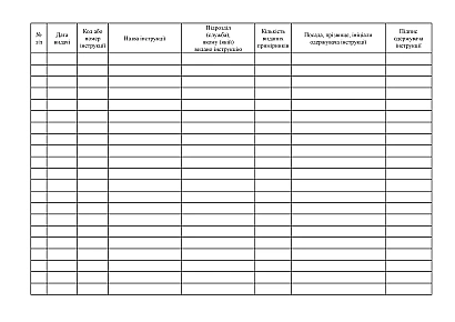 Журнал регистрации инструкций по охране труда на предприятии