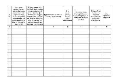 Журнал учета инфекционных заболеваний Приказ 1