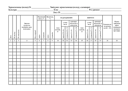 Книга количественно-качественного учета кукурузы в началах купить на Ukroblik