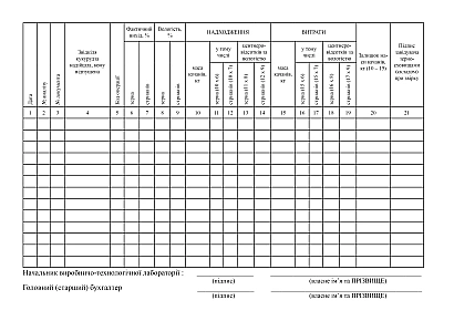 Книга количественно-качественного учета кукурузы в началах купить на Ukroblik