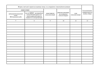 Книга учета доходов и расходов для определения суммы общего годового налогооблагаемого дохода на Ukroblik