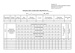 Журнали - Роздавальна (здавальна) відомість. Відривні бланки.