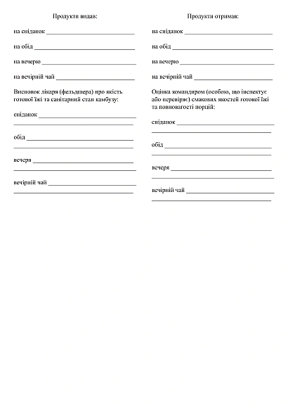 Раскладка-накладная на выдачу продуктов для приготовления пищи, 50 а Приказ 440