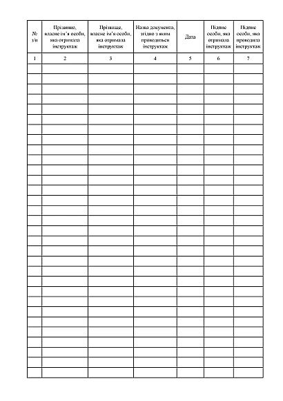Журнал учета инструктажей личного состава по мерам предосторожности при обращении с оружием, ракетами и боеприпасами на Ukroblik