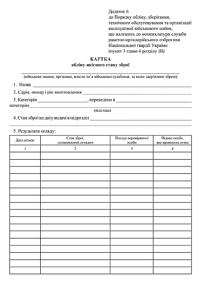 Карточка учета качественного состояния оружия купить с доставкой на Ukroblik