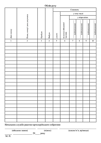 Карточка учета качественного состояния ракет и боеприпасов купить на Ukroblik