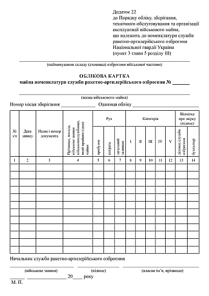 Учетная карточка имущества номенклатуры службы ракетно-артиллерийского вооружения на Ukroblik