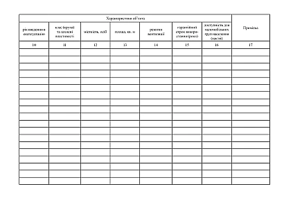 Книга обліку об’єктів фонду захисних споруд цивільного захисту купити на Ukroblik