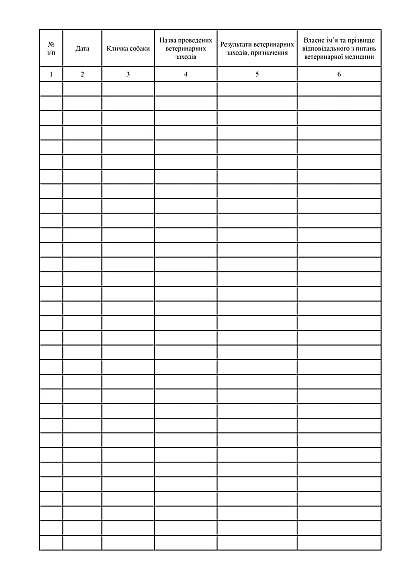 Журнал обліку ветеринарних заходів купити на Ukroblik