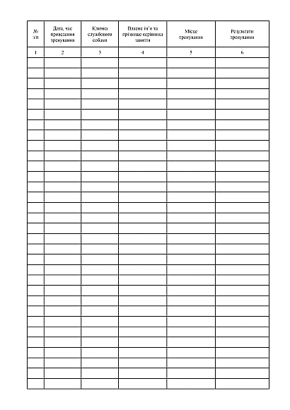 Журнал тренувань службових собак купити на Ukroblik