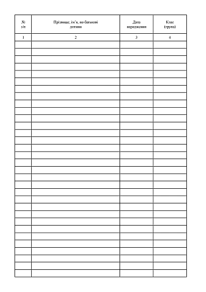 Журнал учета детей с особыми образовательными потребностями купить на Ukroblik