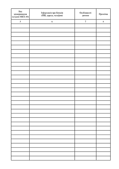 Журнал учета детей с особыми образовательными потребностями купить на Ukroblik