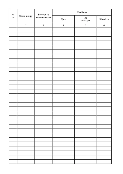 Журнал обліку відділеннями отриманих і використаних лікарських засобів та медичних виробів на Ukroblik