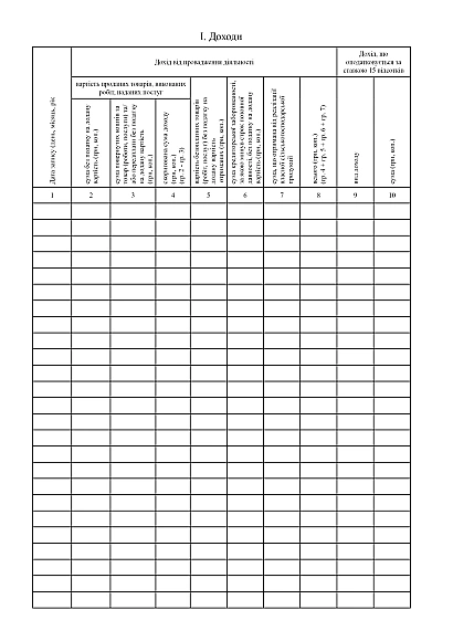 Типовая форма, учет доходов и расходов физ.лицами, предпринимателями, плательщиками единого налога третьей группы на Ukroblik