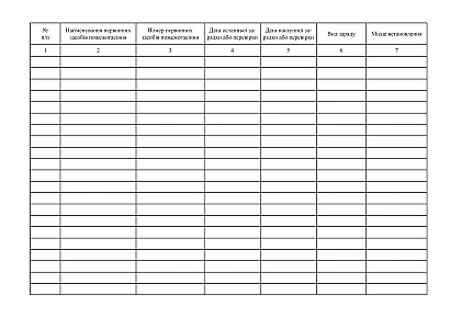 Журнал учета первичных средств пожаротушения купить на Ukroblik